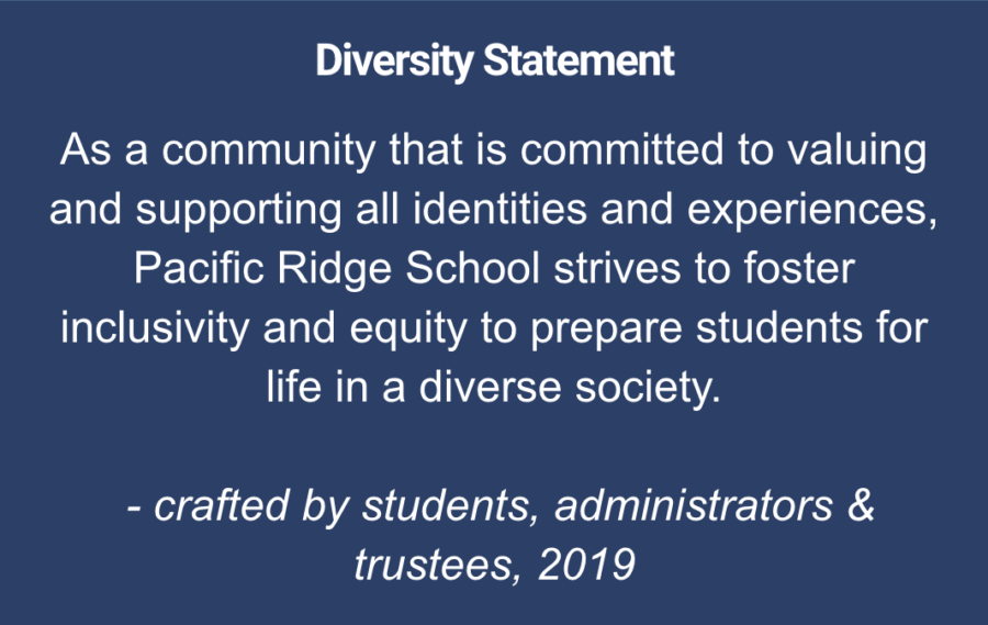 The official Diversity Statement of Pacific Ridge School.